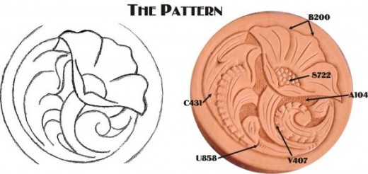 Leathercraft patterns to download free youtube